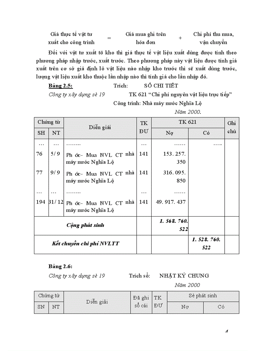 image for page Hoàn thiện công tác kế toán chi phí sản xuất và tính giá thành sản phẩm trong công ty xây dựng số 19 thuộc Tổng công ty xây dựng và phát triển hạ tầng