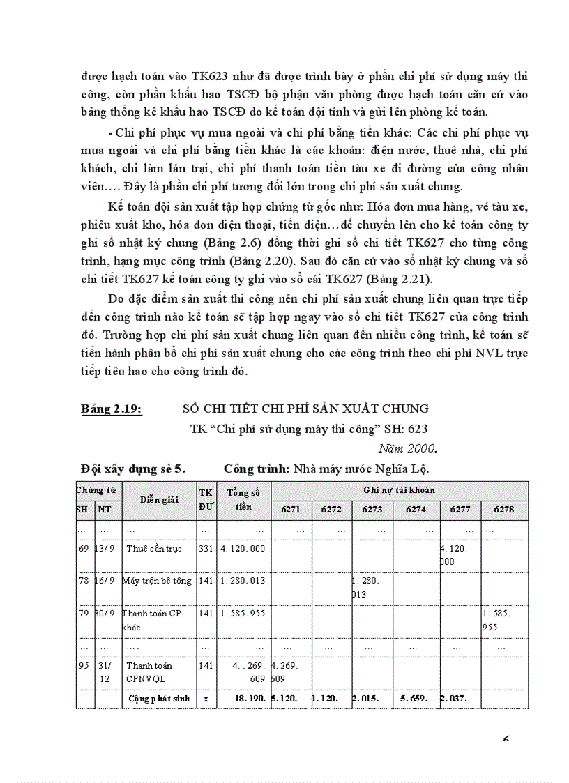 image for page Hoàn thiện công tác kế toán chi phí sản xuất và tính giá thành sản phẩm trong công ty xây dựng số 19 thuộc Tổng công ty xây dựng và phát triển hạ tầng