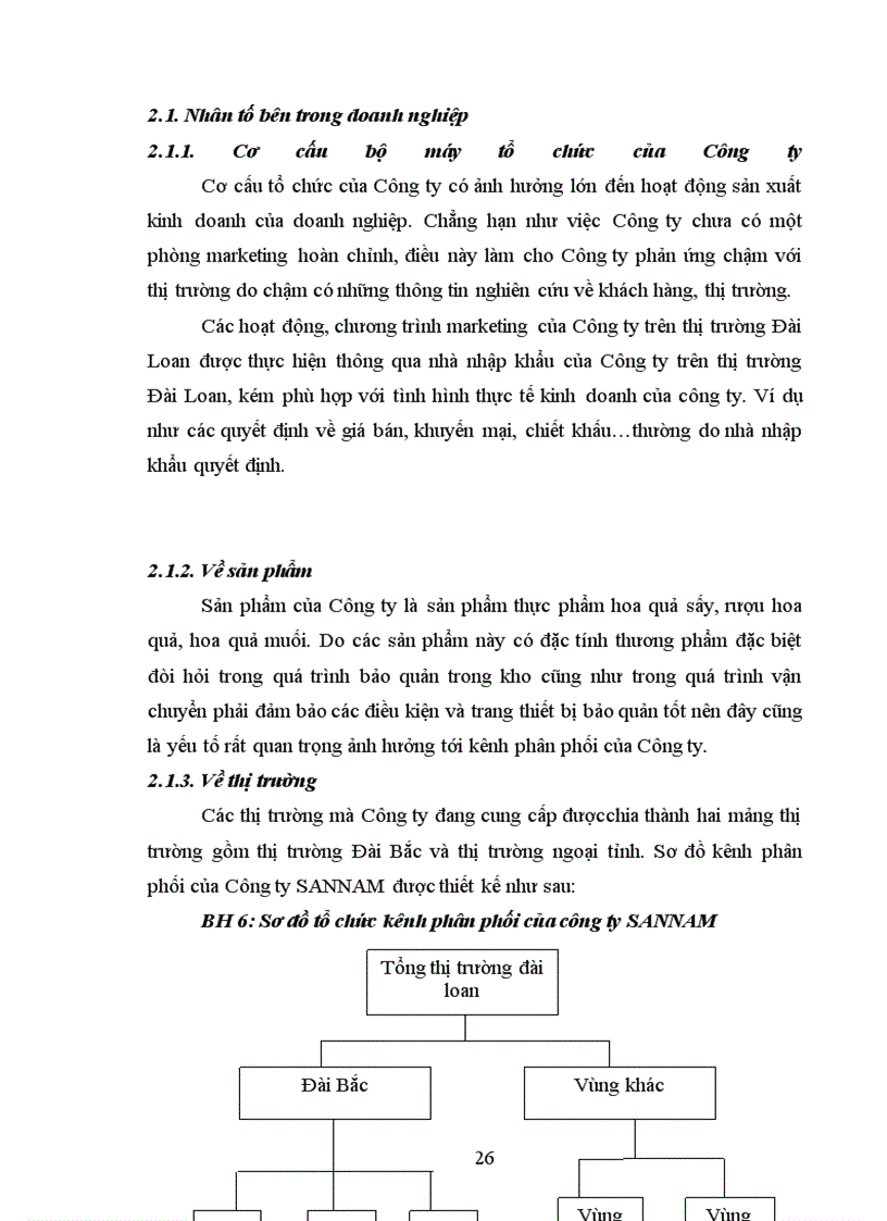 image for page Hoàn thiện kênh phân phối xuất khẩu sang thị trường đài loan của công ty SANNAM