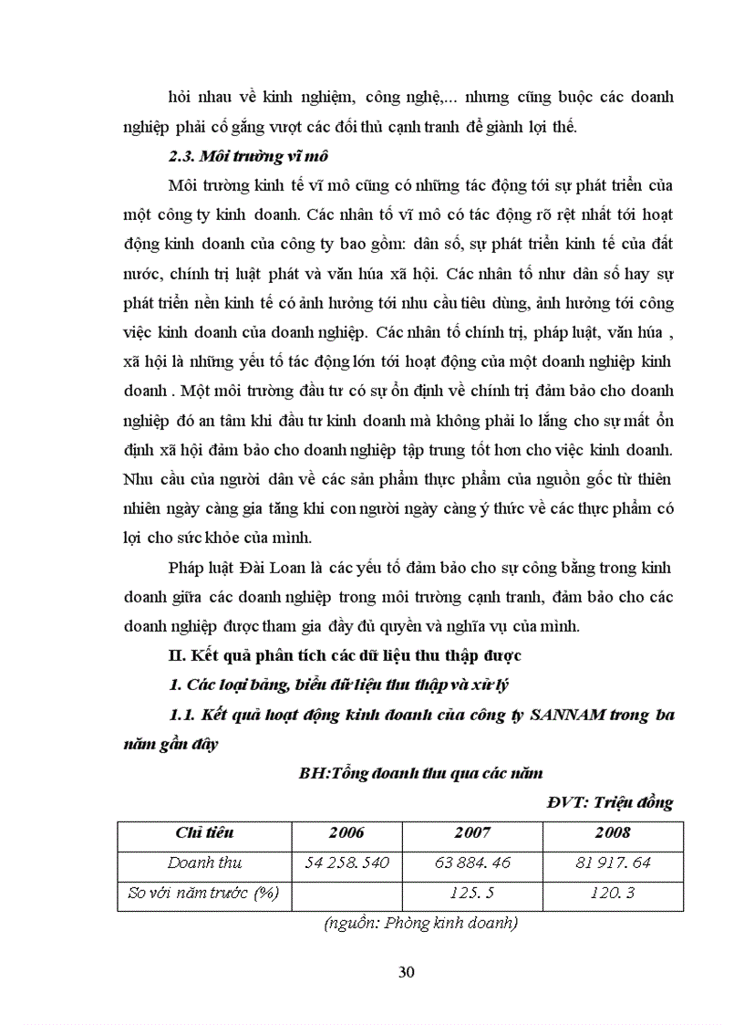 image for page Hoàn thiện kênh phân phối xuất khẩu sang thị trường đài loan của công ty SANNAM