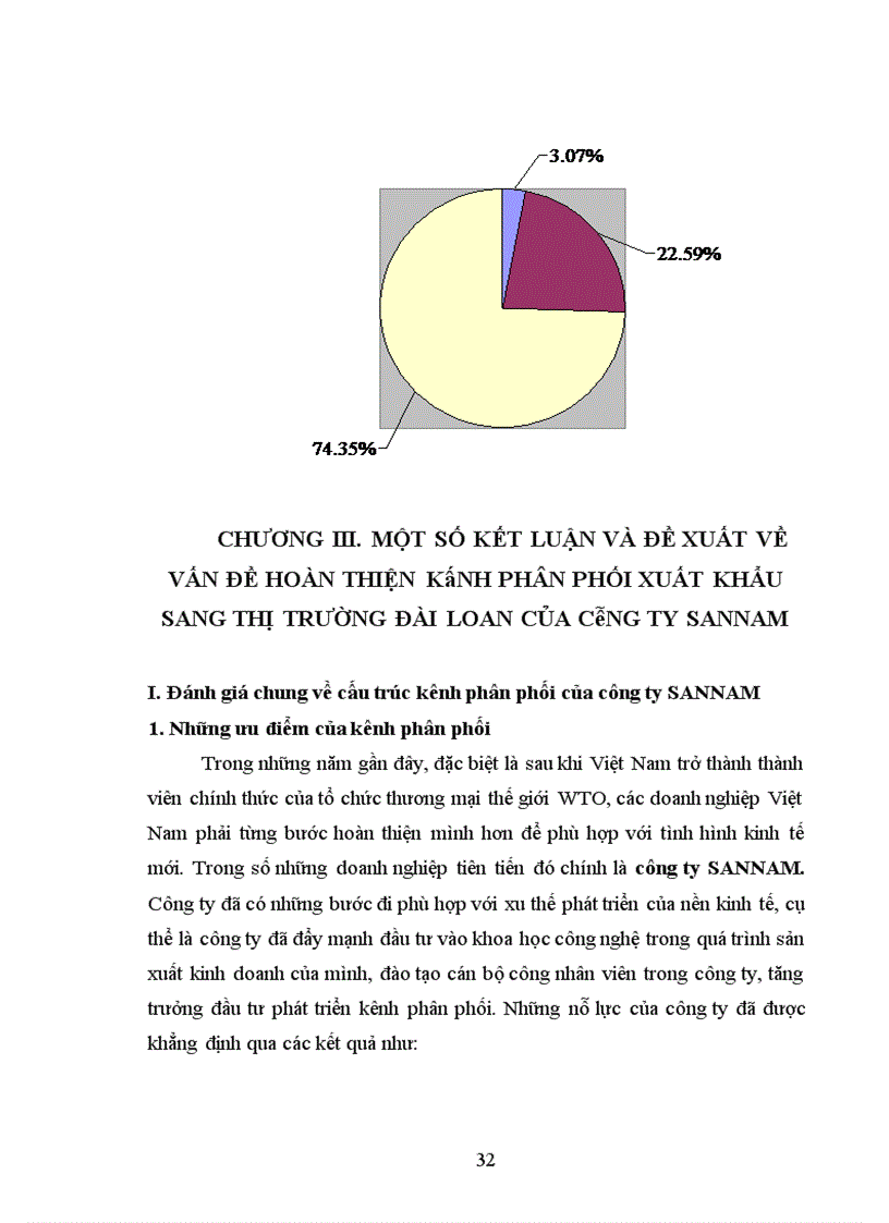 image for page Hoàn thiện kênh phân phối xuất khẩu sang thị trường đài loan của công ty SANNAM