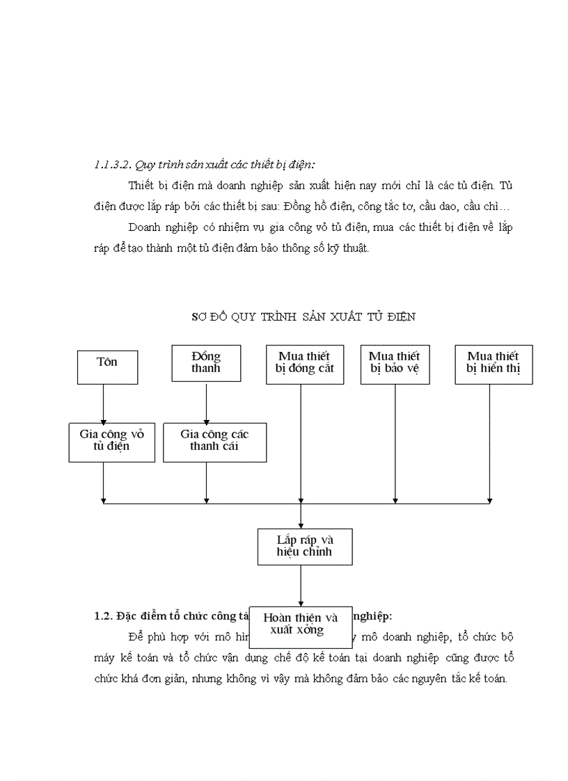 image for page Hoàn thiện công tác kế toán nguyên vật liệu tại Công ty cổ phần chế tạo biến thế và thiết bị điện Hà Nội