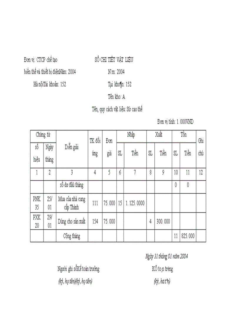 image for page Hoàn thiện công tác kế toán nguyên vật liệu tại Công ty cổ phần chế tạo biến thế và thiết bị điện Hà Nội