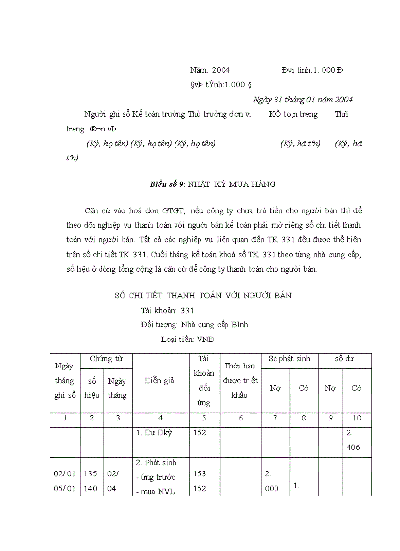 image for page Hoàn thiện công tác kế toán nguyên vật liệu tại Công ty cổ phần chế tạo biến thế và thiết bị điện Hà Nội