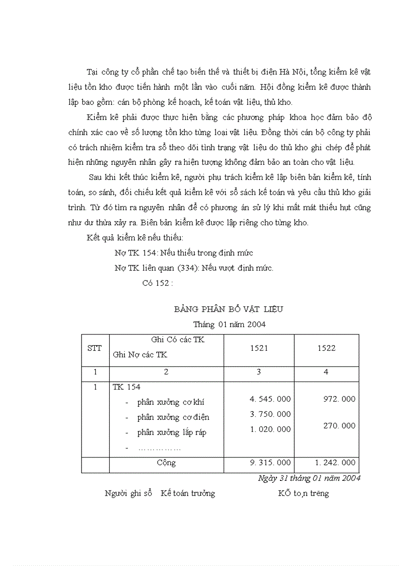image for page Hoàn thiện công tác kế toán nguyên vật liệu tại Công ty cổ phần chế tạo biến thế và thiết bị điện Hà Nội