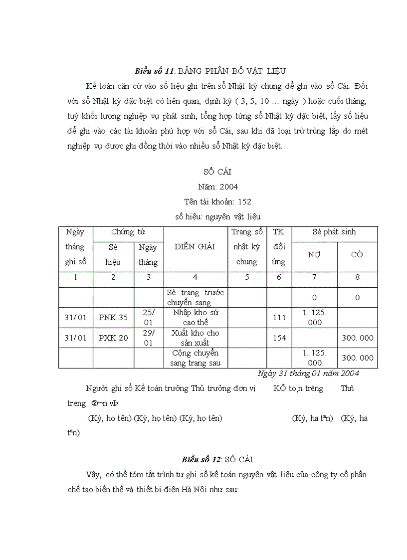 image for page Hoàn thiện công tác kế toán nguyên vật liệu tại Công ty cổ phần chế tạo biến thế và thiết bị điện Hà Nội