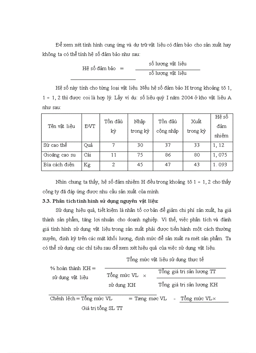 image for page Hoàn thiện công tác kế toán nguyên vật liệu tại Công ty cổ phần chế tạo biến thế và thiết bị điện Hà Nội