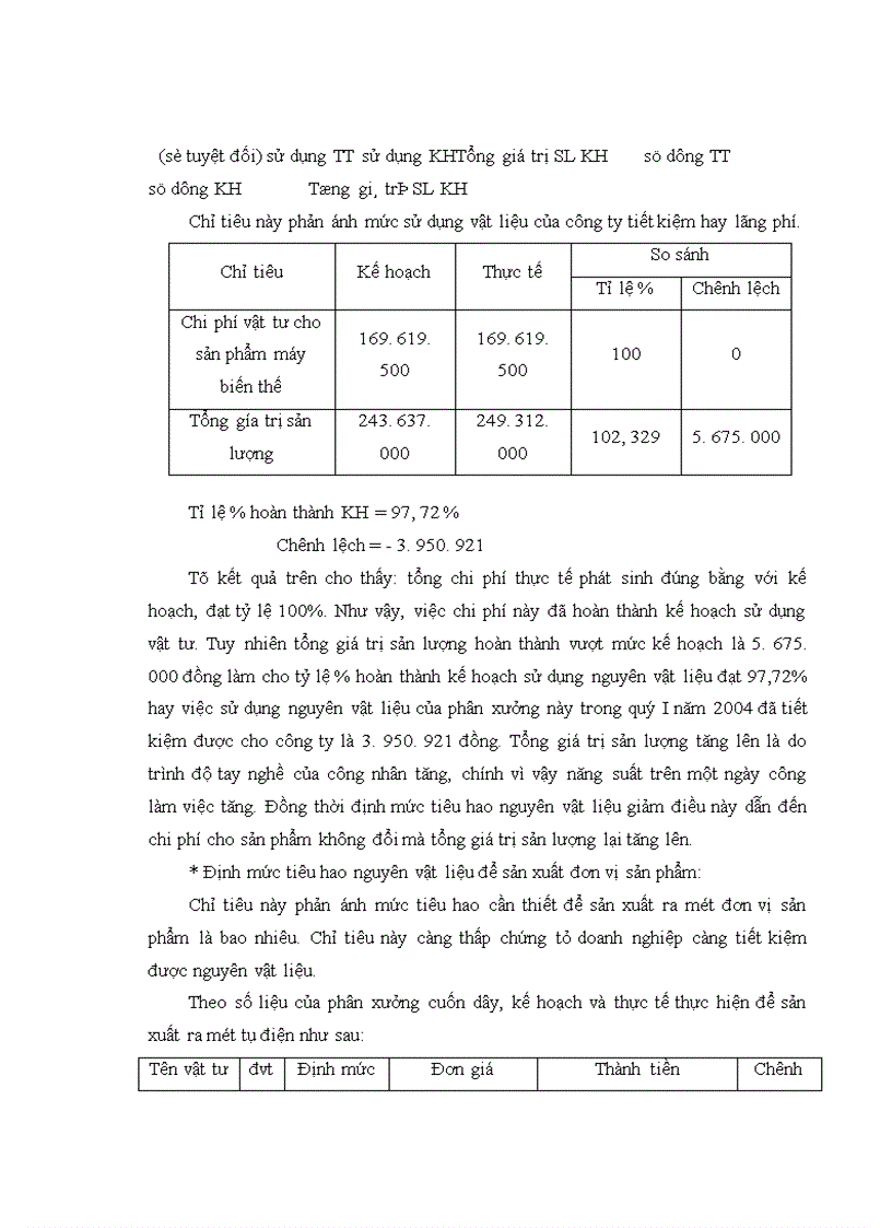 image for page Hoàn thiện công tác kế toán nguyên vật liệu tại Công ty cổ phần chế tạo biến thế và thiết bị điện Hà Nội