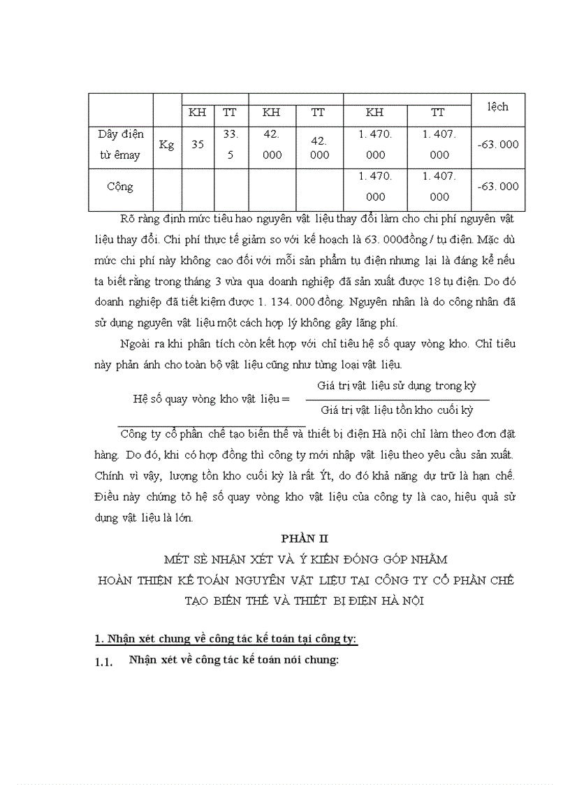 image for page Hoàn thiện công tác kế toán nguyên vật liệu tại Công ty cổ phần chế tạo biến thế và thiết bị điện Hà Nội