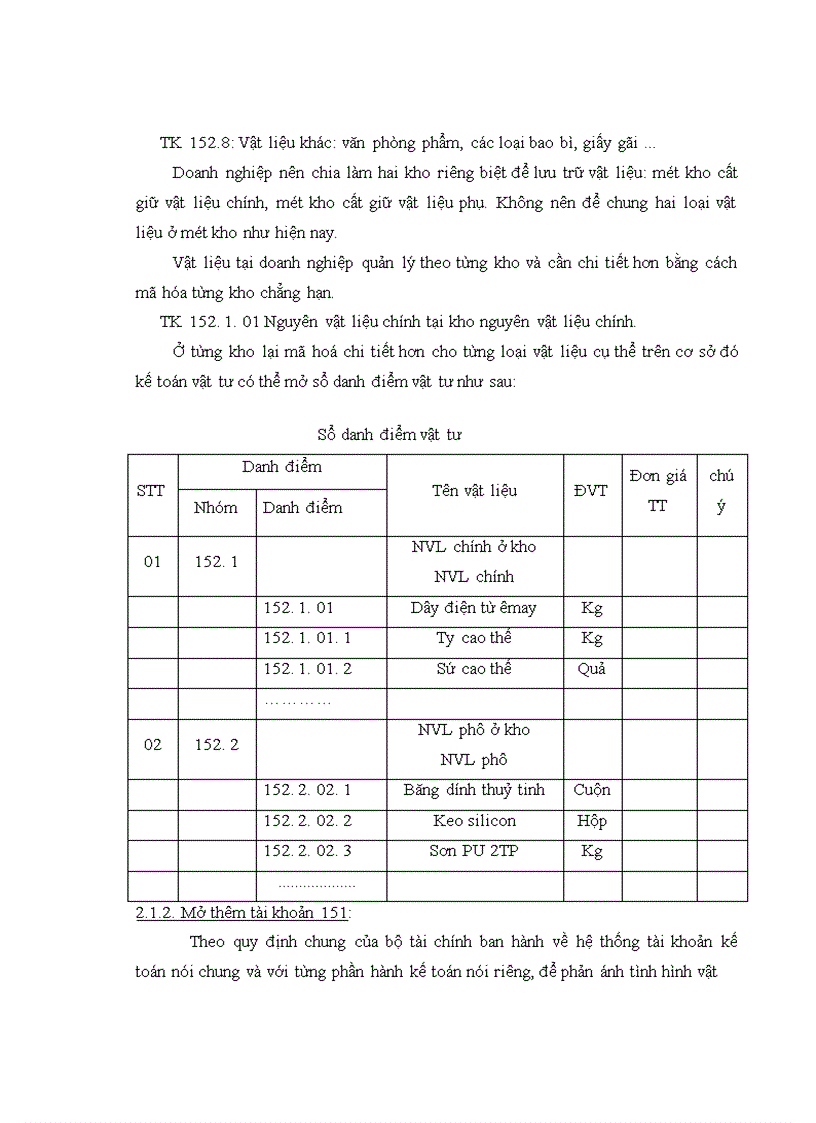image for page Hoàn thiện công tác kế toán nguyên vật liệu tại Công ty cổ phần chế tạo biến thế và thiết bị điện Hà Nội