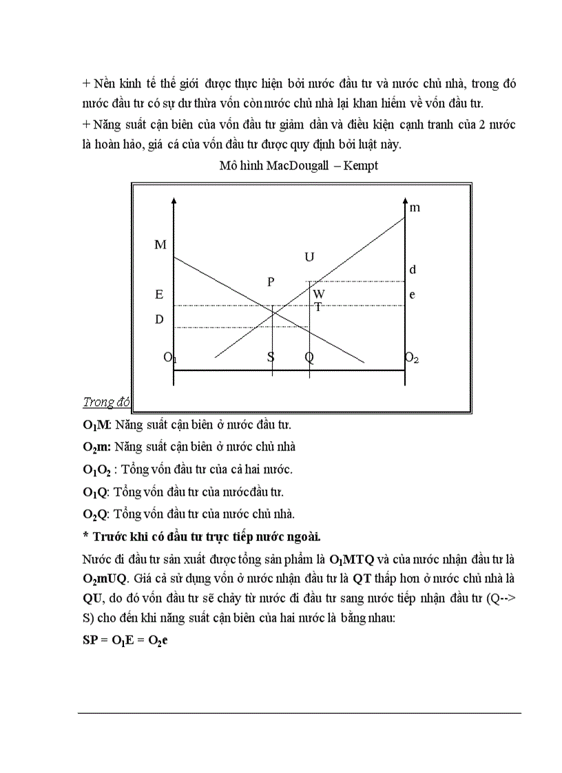 image for page Đầu tư trực tiếp nước ngoài của Nies vào Việt Nam Giáo viên hướng dẫn