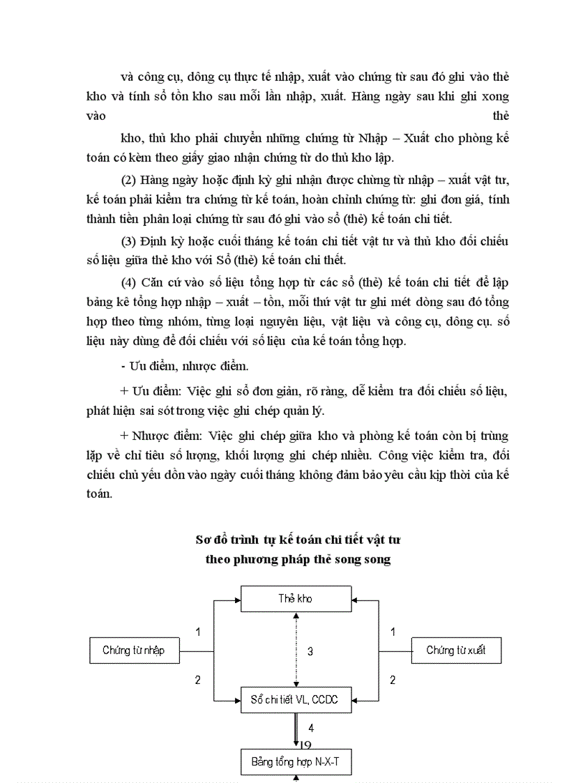 image for page Kế toán nguyên liệu, vật liệu và công cụ dụng cụ tại công ty Nhựa y tế – Tổng công ty thiết bị nhựa y tế Việt Nam
