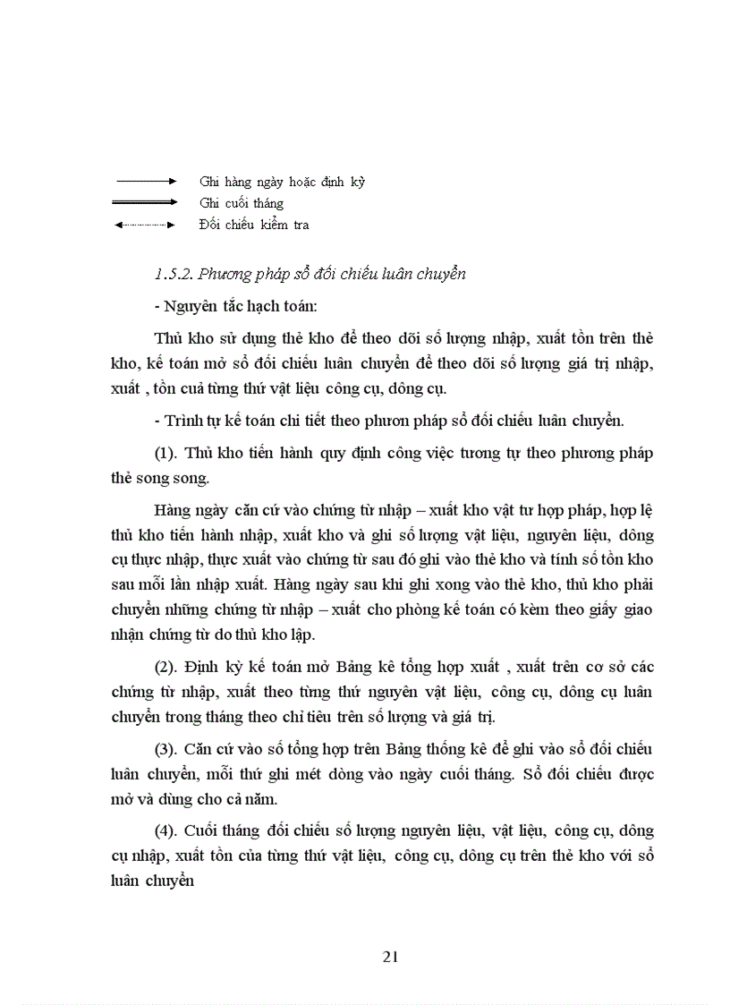 image for page Kế toán nguyên liệu, vật liệu và công cụ dụng cụ tại công ty Nhựa y tế – Tổng công ty thiết bị nhựa y tế Việt Nam