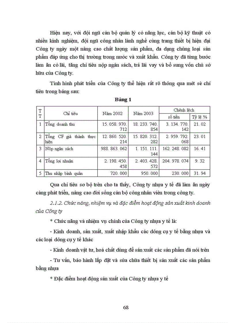 image for page Kế toán nguyên liệu, vật liệu và công cụ dụng cụ tại công ty Nhựa y tế – Tổng công ty thiết bị nhựa y tế Việt Nam
