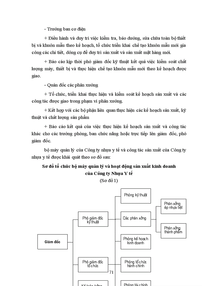 image for page Kế toán nguyên liệu, vật liệu và công cụ dụng cụ tại công ty Nhựa y tế – Tổng công ty thiết bị nhựa y tế Việt Nam