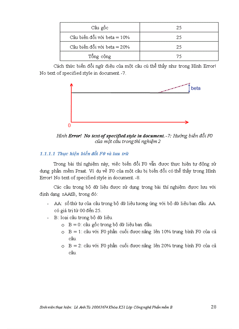 image for page Đề xuất mô hình cao độ của câu hỏi trong tổng hợp tiếng nói