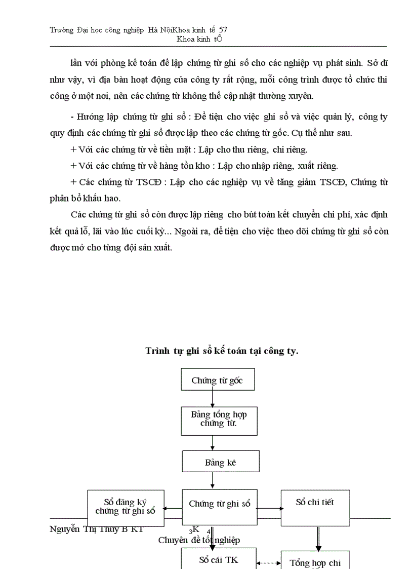 image for page Hoàn thiện công tác hạch toán chi phí sản xuất và tính giá thành sản phẩm xây lắp tại công ty cổ phần xây dựng CTGT 810