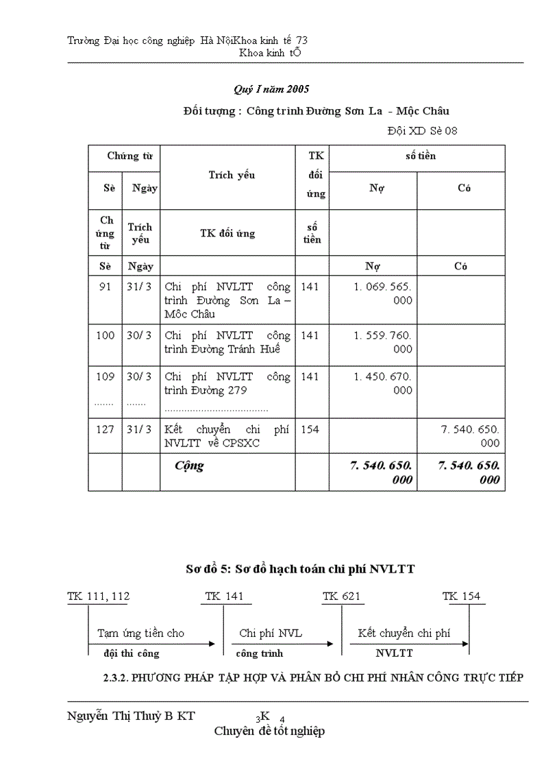 image for page Hoàn thiện công tác hạch toán chi phí sản xuất và tính giá thành sản phẩm xây lắp tại công ty cổ phần xây dựng CTGT 810