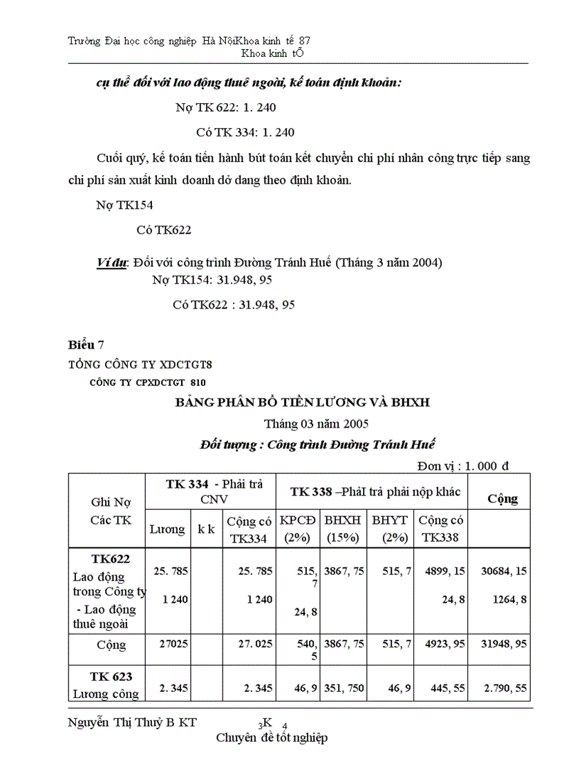 image for page Hoàn thiện công tác hạch toán chi phí sản xuất và tính giá thành sản phẩm xây lắp tại công ty cổ phần xây dựng CTGT 810