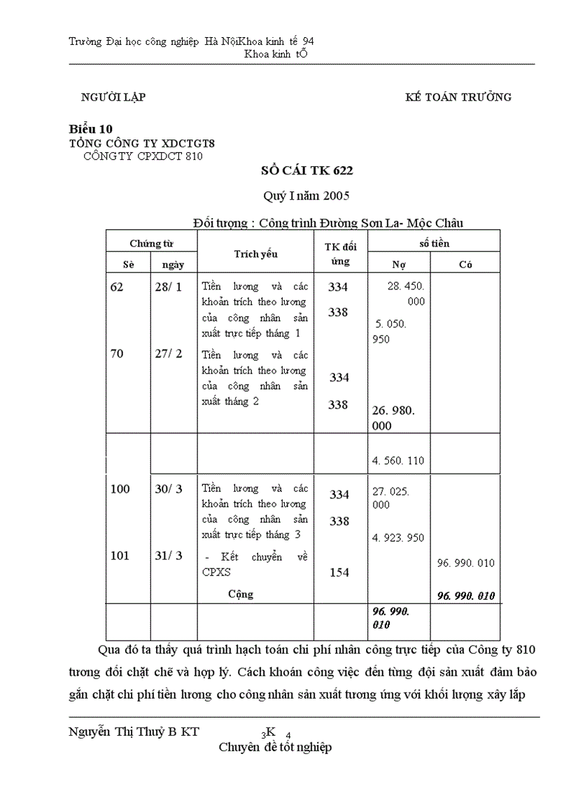 image for page Hoàn thiện công tác hạch toán chi phí sản xuất và tính giá thành sản phẩm xây lắp tại công ty cổ phần xây dựng CTGT 810