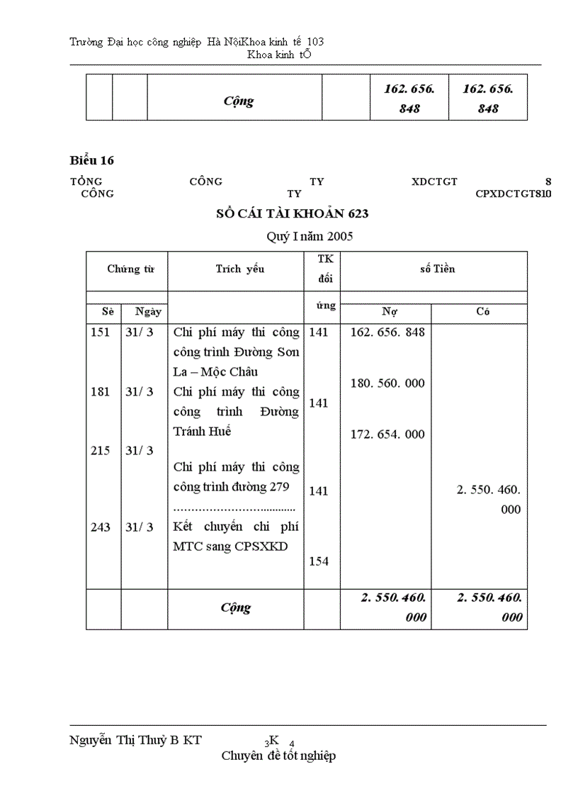 image for page Hoàn thiện công tác hạch toán chi phí sản xuất và tính giá thành sản phẩm xây lắp tại công ty cổ phần xây dựng CTGT 810