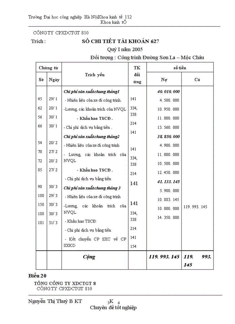 image for page Hoàn thiện công tác hạch toán chi phí sản xuất và tính giá thành sản phẩm xây lắp tại công ty cổ phần xây dựng CTGT 810