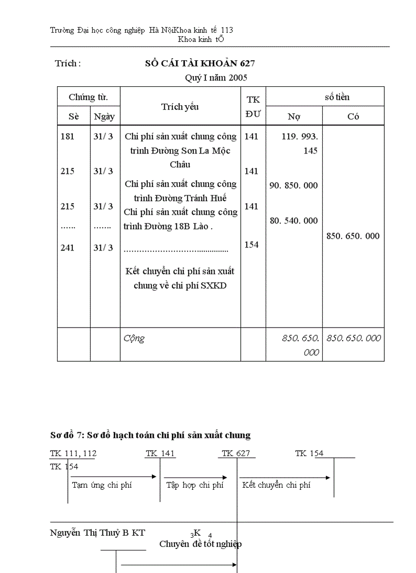 image for page Hoàn thiện công tác hạch toán chi phí sản xuất và tính giá thành sản phẩm xây lắp tại công ty cổ phần xây dựng CTGT 810