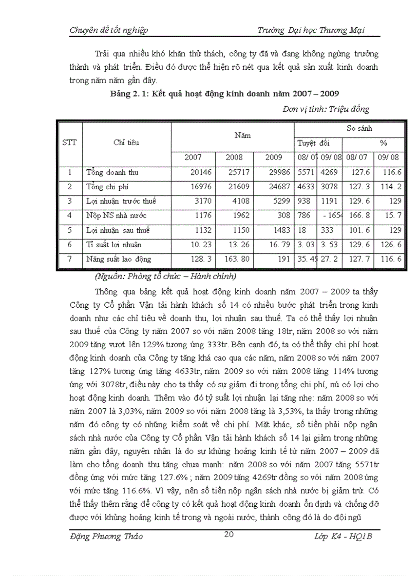 image for page Nâng cao chất lượng công tác bố trí và sử dụng nhân sự tại Công ty Cổ phần Vận tải hành khách số 14