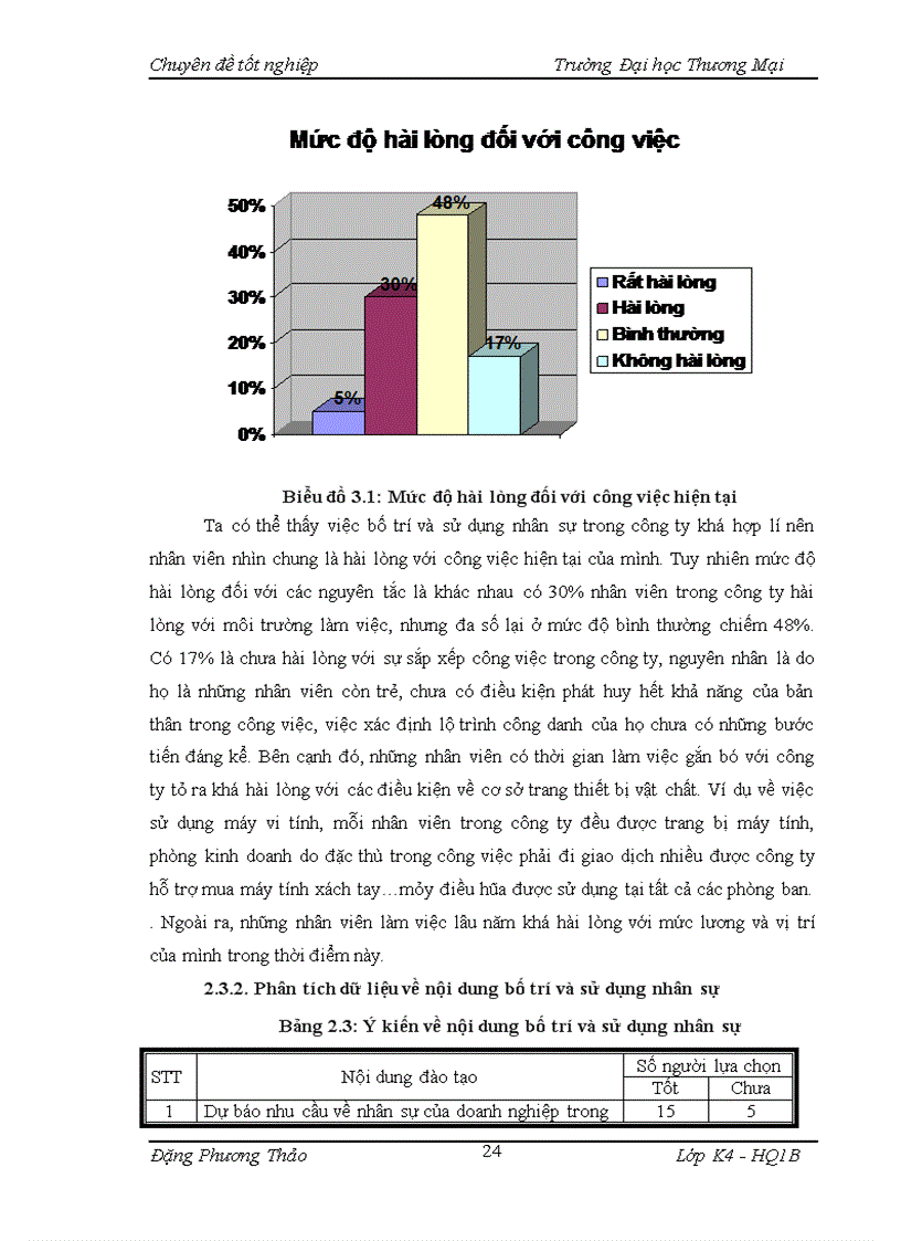 image for page Nâng cao chất lượng công tác bố trí và sử dụng nhân sự tại Công ty Cổ phần Vận tải hành khách số 14
