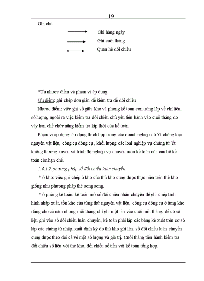 image for page Hoàn thiện công tác tổ chức kế toán nguyên vật liệu tại công ty TNHH Nam Cường