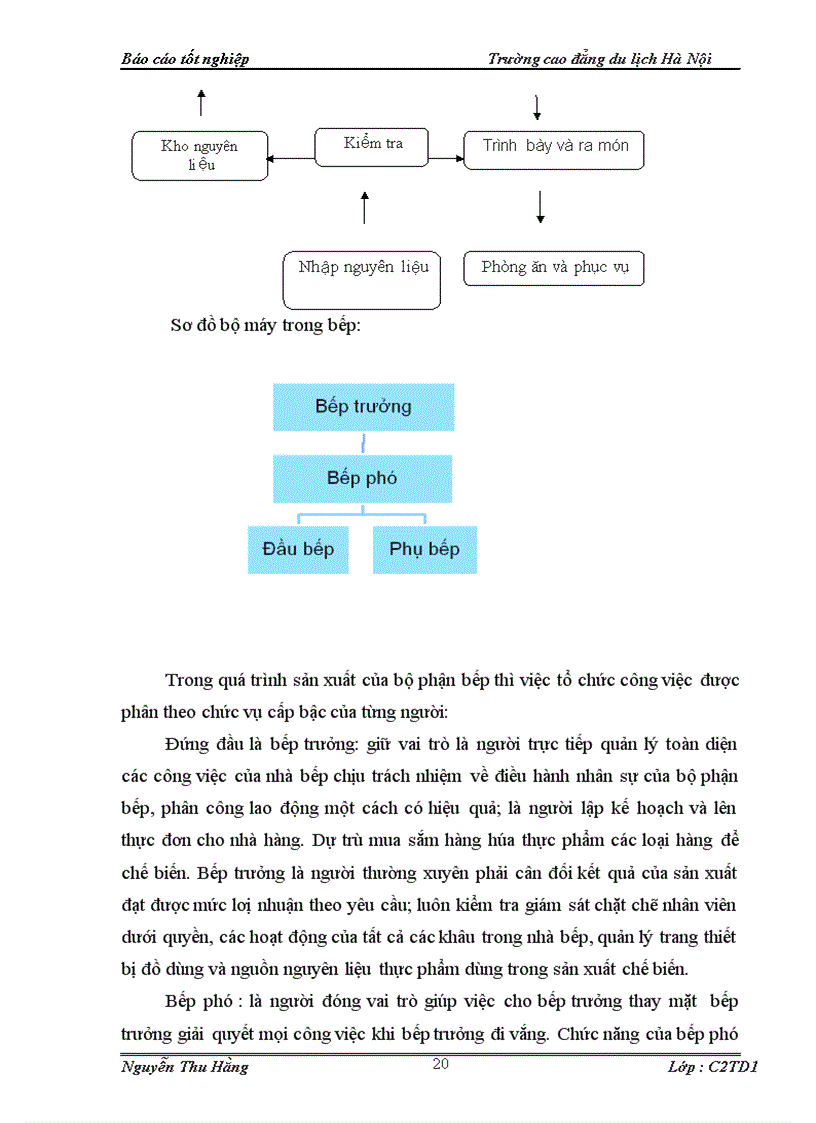 image for page Tốt nghiệp Trường cao đẳng du lịch Hà Nội