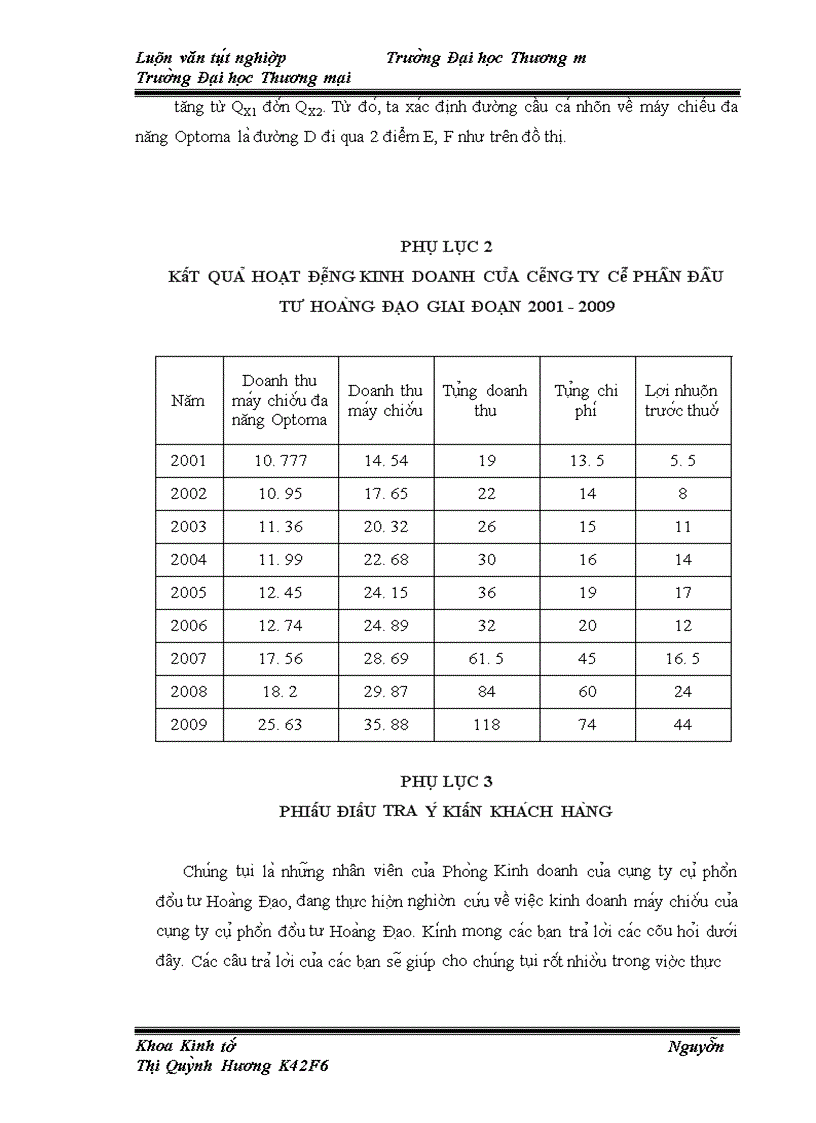 image for page Nghiên cứu và đánh giá thực trạng cầu về mặt hàng máy chiếu đa năng Optoma của công ty cổ phần đầu tư Hoàng Đạo trên thị trường miền Bắc giai đoạn 2001-2009.