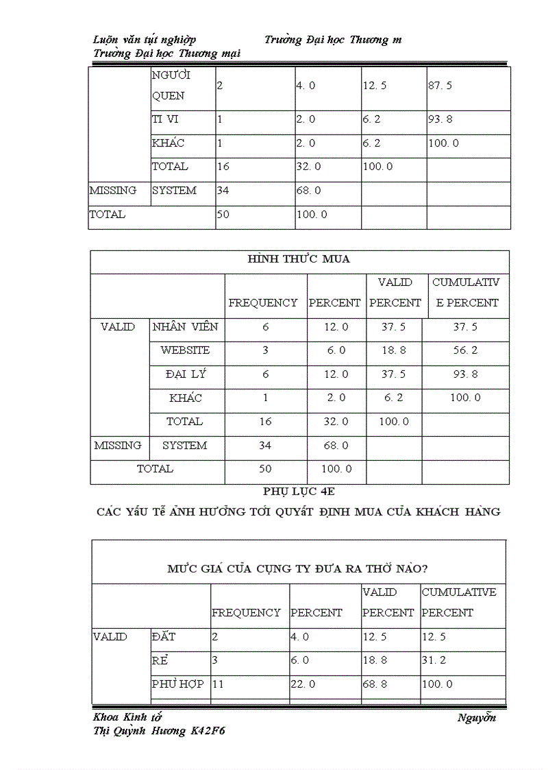 image for page Nghiên cứu và đánh giá thực trạng cầu về mặt hàng máy chiếu đa năng Optoma của công ty cổ phần đầu tư Hoàng Đạo trên thị trường miền Bắc giai đoạn 2001-2009.