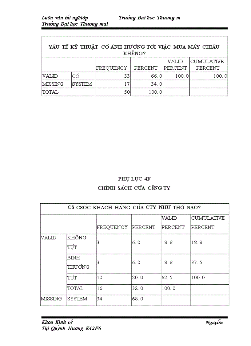 image for page Nghiên cứu và đánh giá thực trạng cầu về mặt hàng máy chiếu đa năng Optoma của công ty cổ phần đầu tư Hoàng Đạo trên thị trường miền Bắc giai đoạn 2001-2009.