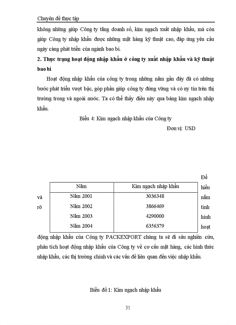 image for page Một số biện pháp đẩy mạnh hoạt động nhập khẩu của Công ty xuất nhập khẩu và kỹ thuật bao bì - Packexport