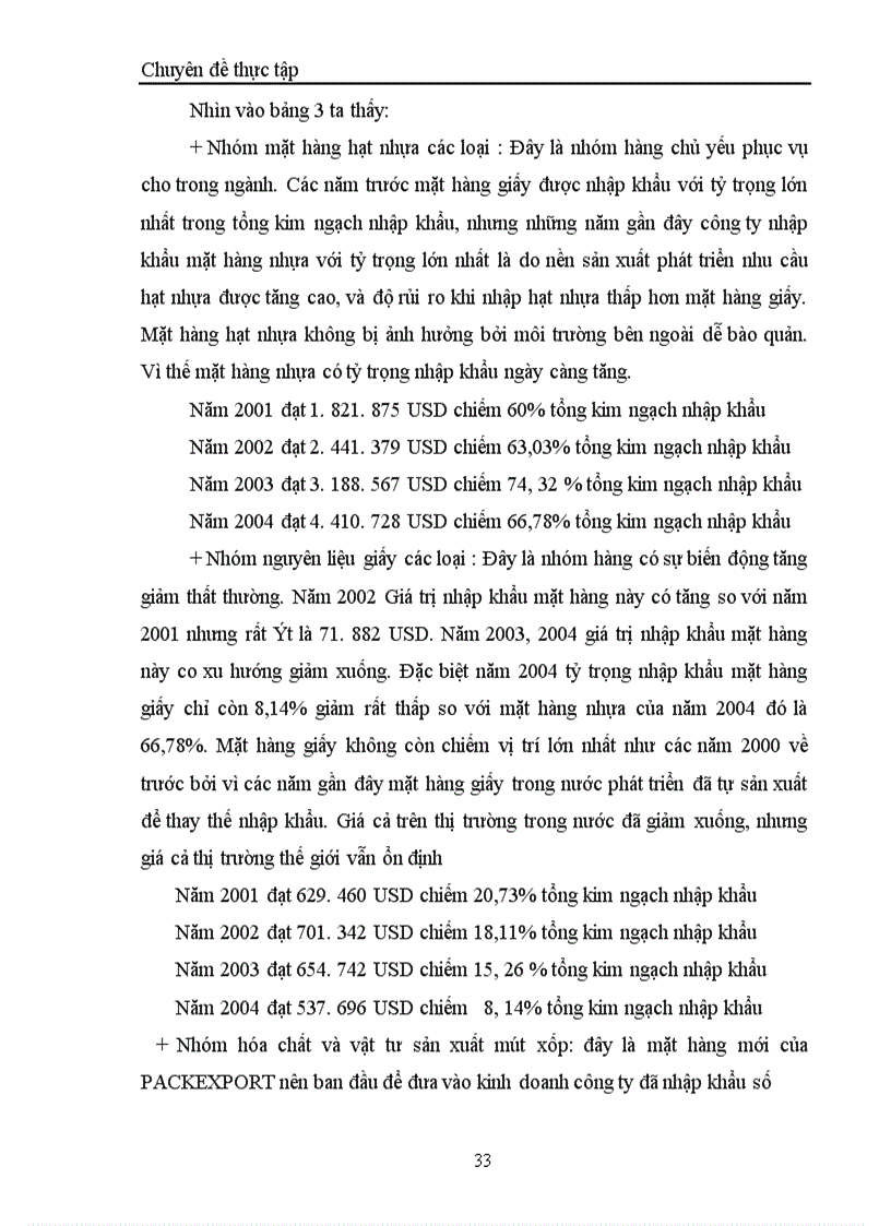 image for page Một số biện pháp đẩy mạnh hoạt động nhập khẩu của Công ty xuất nhập khẩu và kỹ thuật bao bì - Packexport