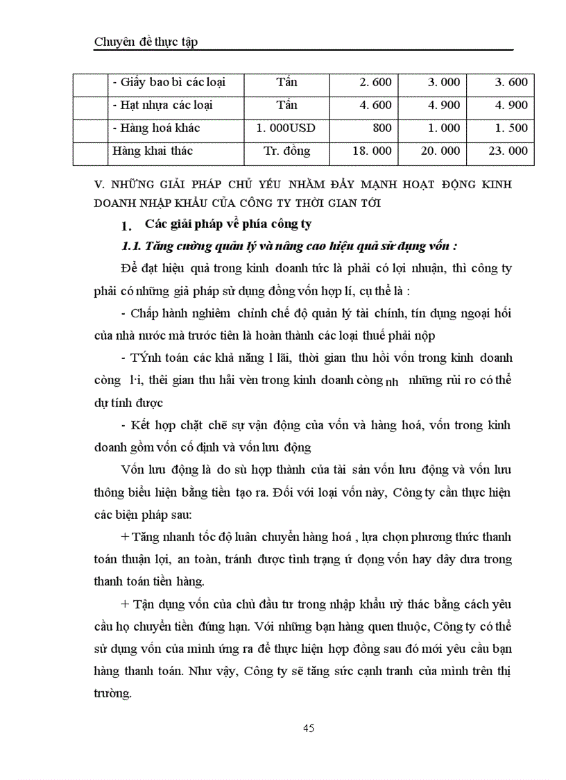 image for page Một số biện pháp đẩy mạnh hoạt động nhập khẩu của Công ty xuất nhập khẩu và kỹ thuật bao bì - Packexport