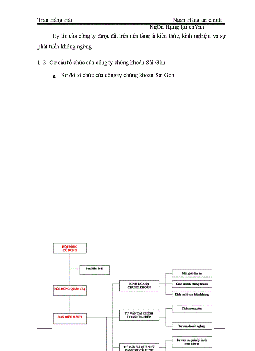 image for page Giải pháp phát triển hoạt động cầm cố chứng khoán tại công ty cổ phần chứng khoán Sài Gòn