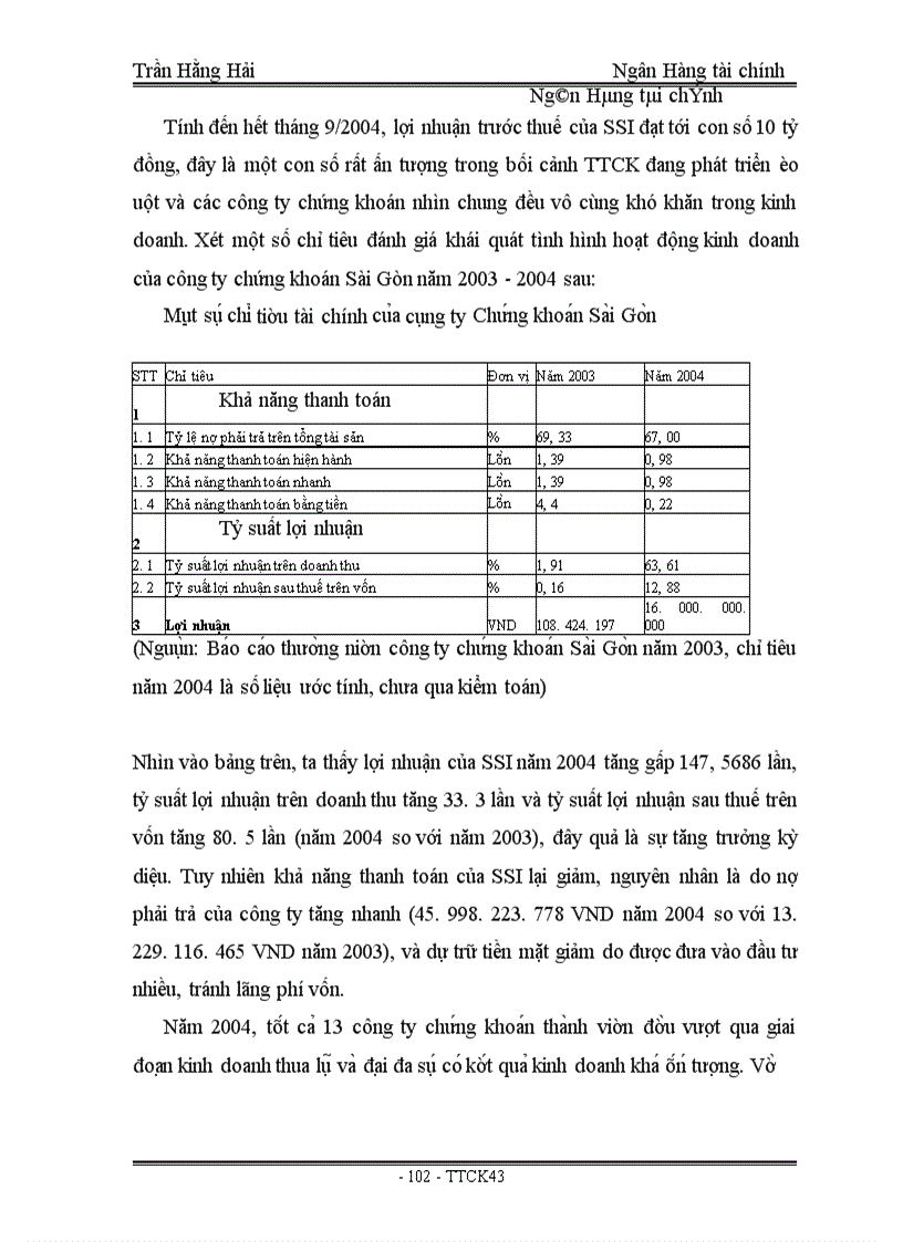 image for page Giải pháp phát triển hoạt động cầm cố chứng khoán tại công ty cổ phần chứng khoán Sài Gòn