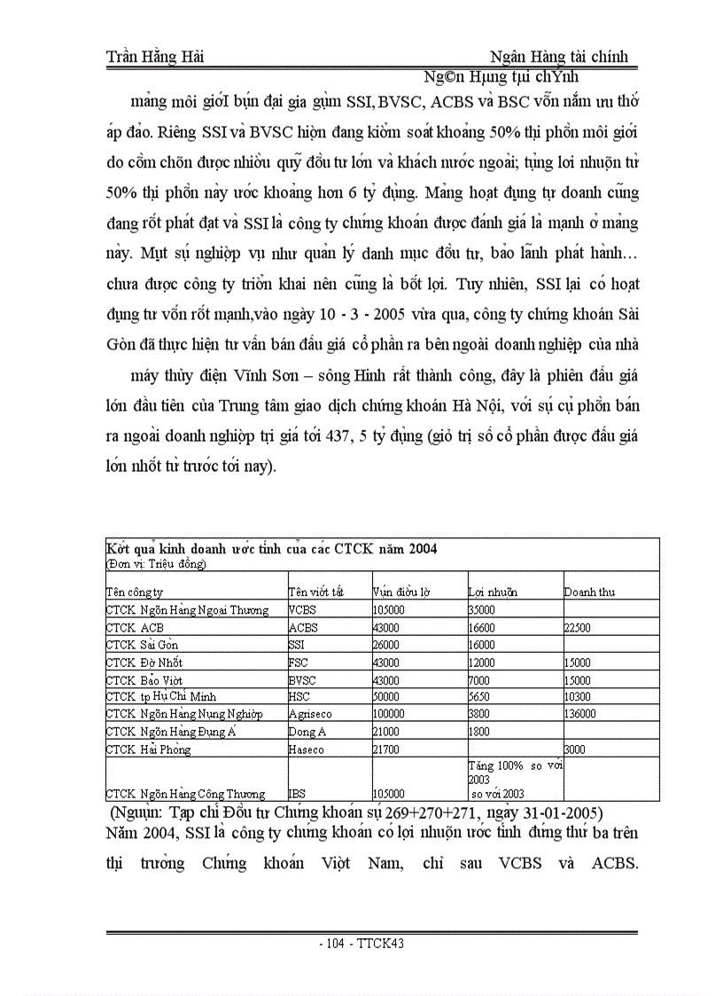 image for page Giải pháp phát triển hoạt động cầm cố chứng khoán tại công ty cổ phần chứng khoán Sài Gòn