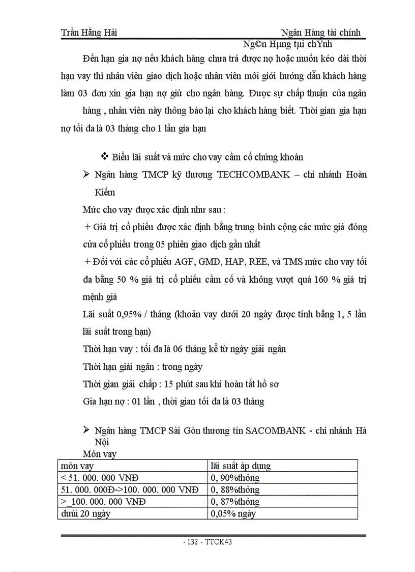 image for page Giải pháp phát triển hoạt động cầm cố chứng khoán tại công ty cổ phần chứng khoán Sài Gòn
