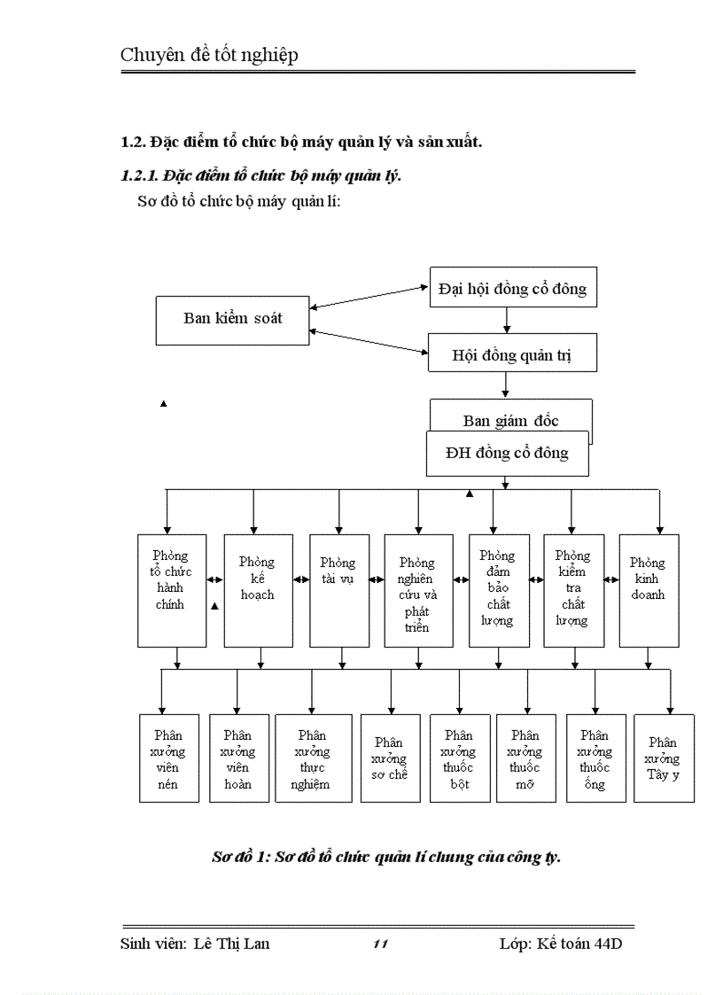 image for page Kế toán tiêu thụ thành phẩm và xác định kết quả tiêu thụ thành phẩm tại Công ty cổ phần Traphaco