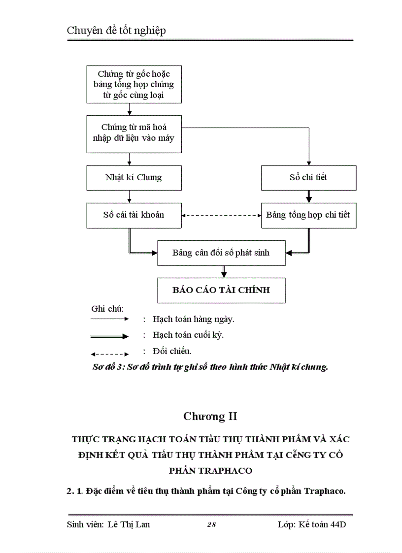image for page Kế toán tiêu thụ thành phẩm và xác định kết quả tiêu thụ thành phẩm tại Công ty cổ phần Traphaco