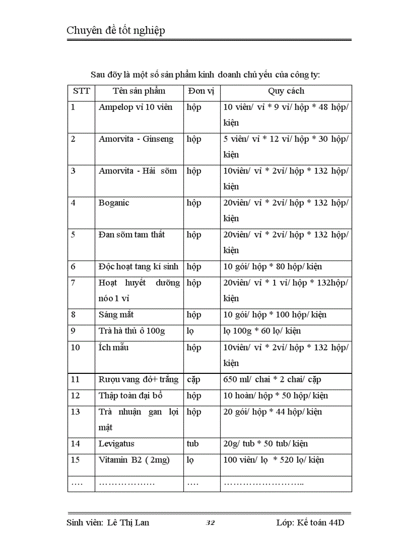 image for page Kế toán tiêu thụ thành phẩm và xác định kết quả tiêu thụ thành phẩm tại Công ty cổ phần Traphaco