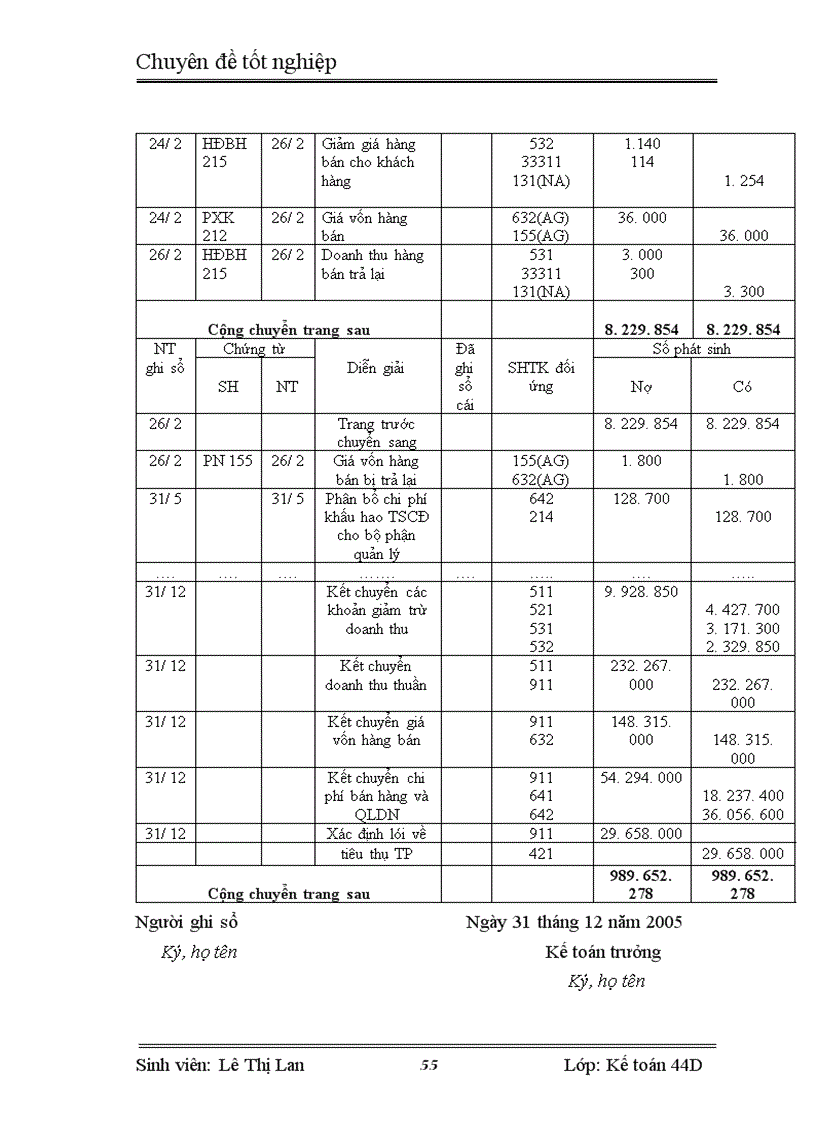 image for page Kế toán tiêu thụ thành phẩm và xác định kết quả tiêu thụ thành phẩm tại Công ty cổ phần Traphaco