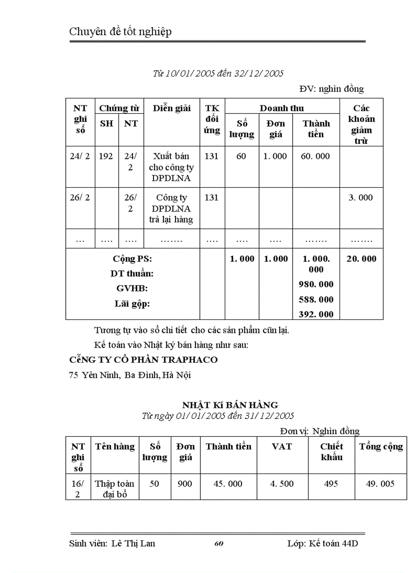 image for page Kế toán tiêu thụ thành phẩm và xác định kết quả tiêu thụ thành phẩm tại Công ty cổ phần Traphaco