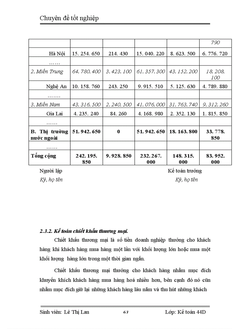 image for page Kế toán tiêu thụ thành phẩm và xác định kết quả tiêu thụ thành phẩm tại Công ty cổ phần Traphaco