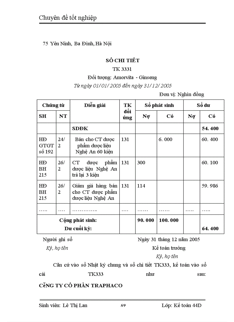 image for page Kế toán tiêu thụ thành phẩm và xác định kết quả tiêu thụ thành phẩm tại Công ty cổ phần Traphaco