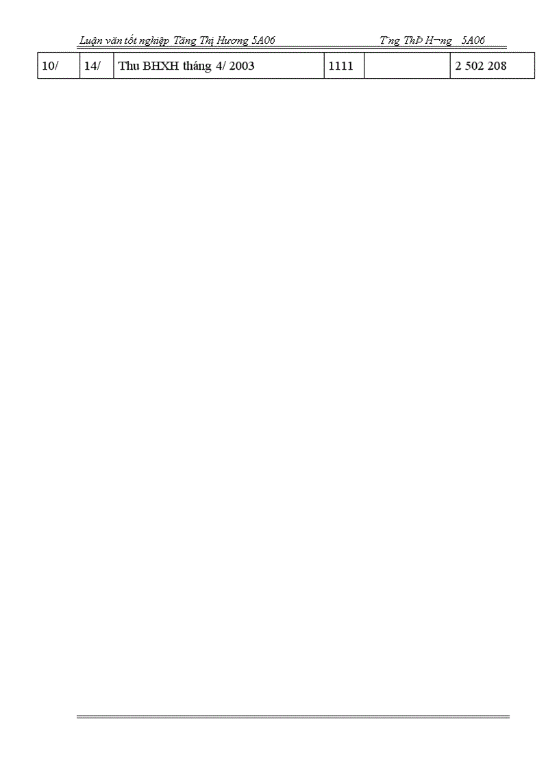 image for page Hoàn thiện công tác kế toán tiền lương và các khoản tính trích theo lương tại Công ty May 20 - BQP