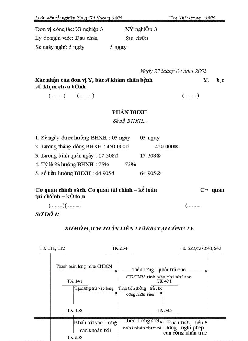 image for page Hoàn thiện công tác kế toán tiền lương và các khoản tính trích theo lương tại Công ty May 20 - BQP